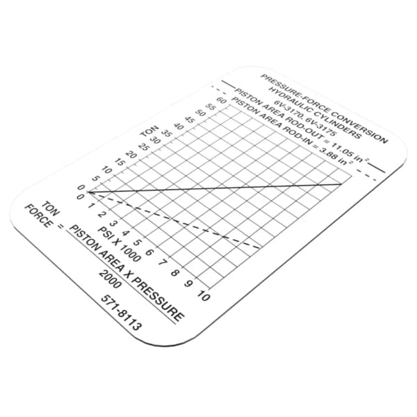 571-8113: Pressure Force Conversion Information Film