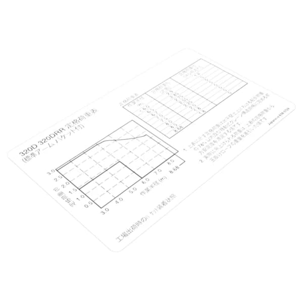 Eticheta informatii capacitate ridicare japoneza Caterpillar 638-3729
