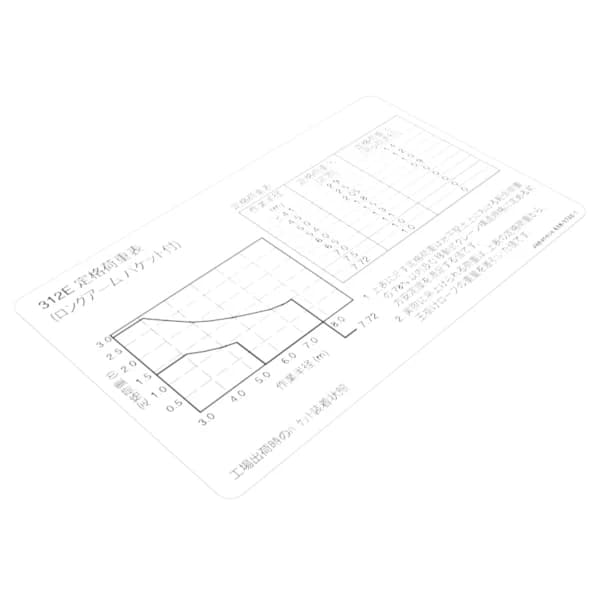 Eticheta informatii capacitate ridicare japoneza Caterpillar 638-3740