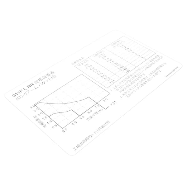 Film informativ capacitate incarcare japoneza Caterpillar 638-3749