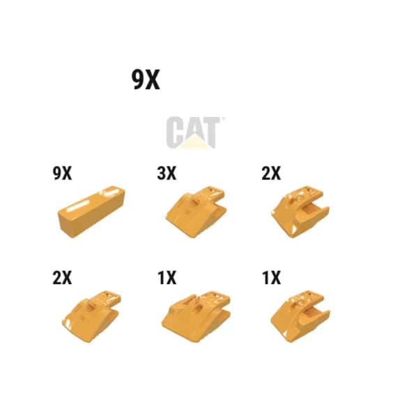 Kit protectie dinti cupa Caterpillar 597-5589