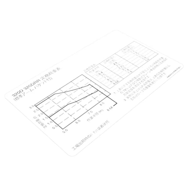 Film informativ capacitate ridicare japoneza Caterpillar 638-3726
