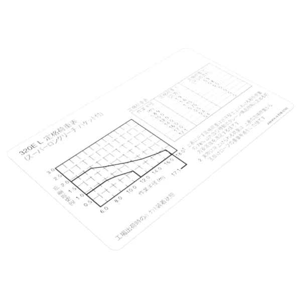Film informativ capacitate incarcare japoneza Caterpillar 638-3745