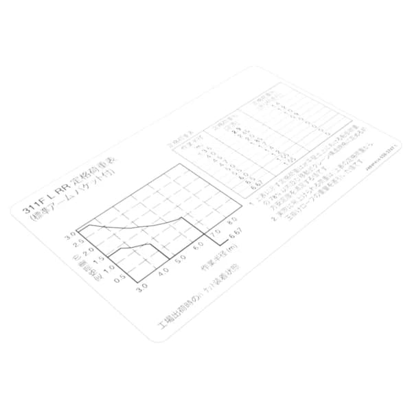 Film informatii capacitate incarcare japonez Caterpillar 638-3747